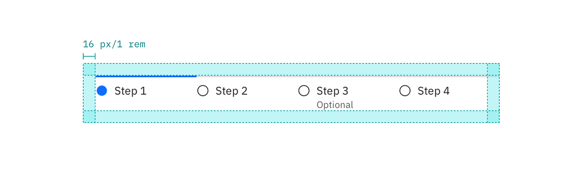 Structure and spacing for progress indicator Structure and spacing for progress indicator